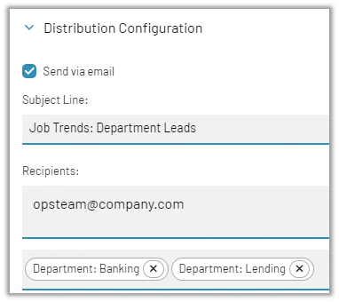 AWS Backup Report Distribution