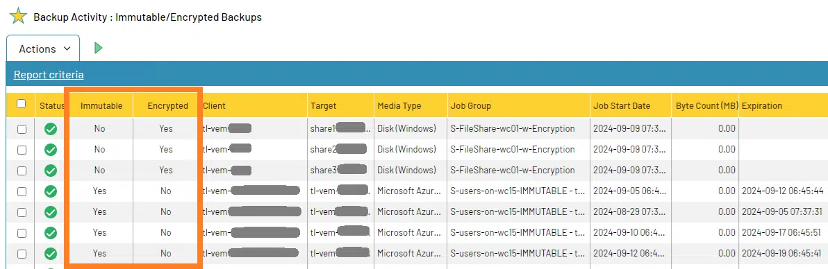 immutable encrypted report