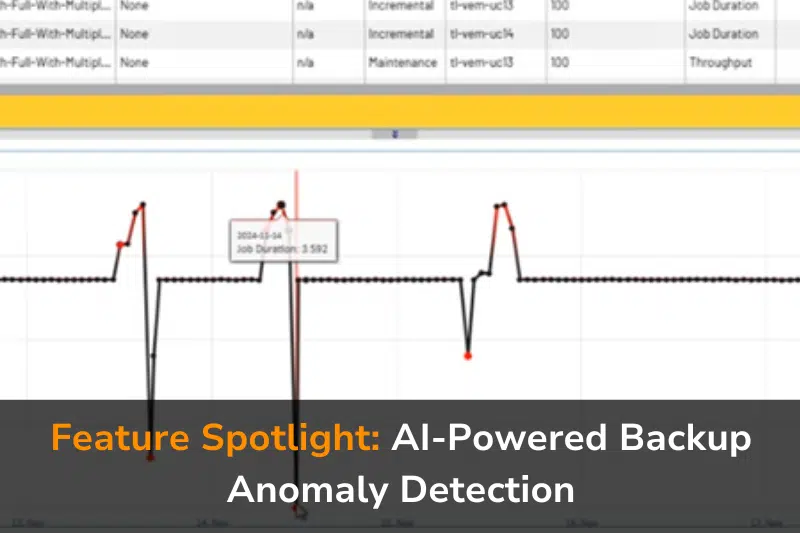 Anomaly Detection Featured Image